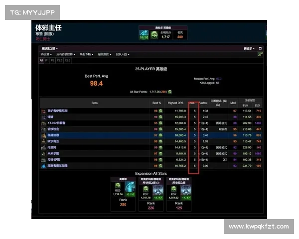 魔兽世界怀旧服：技能CD揭秘，玩转战斗节奏